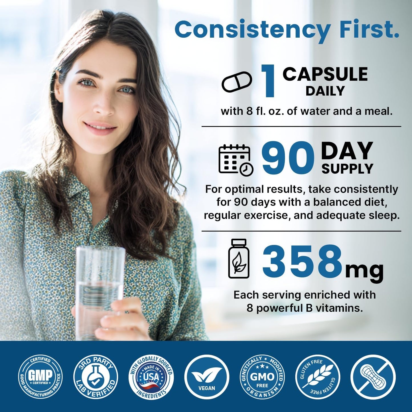 Methylated B Complex with Methylfolate and B12 Methylcobalamin, 360 Capsules - görsel 8