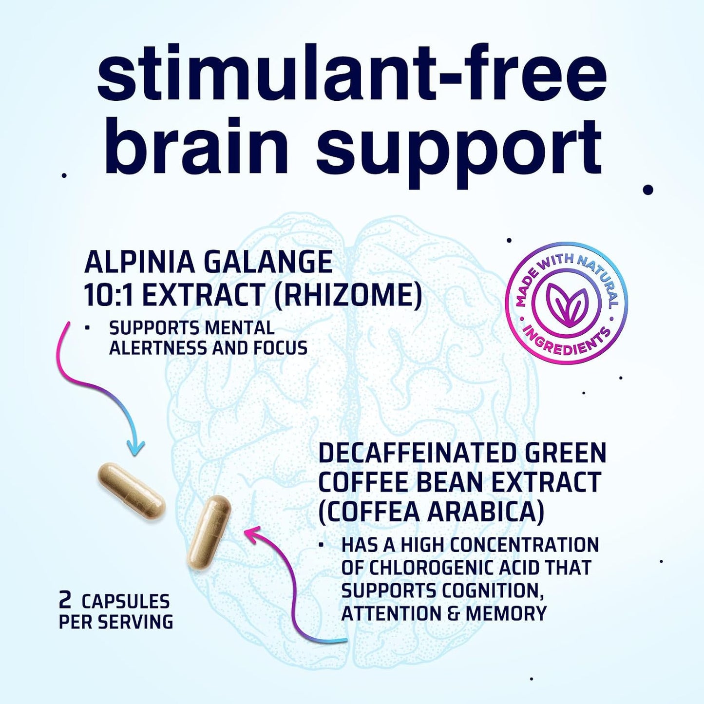 Nature's Strength Brain Memory Supplement Capsules – 120 Capsules - görsel 6