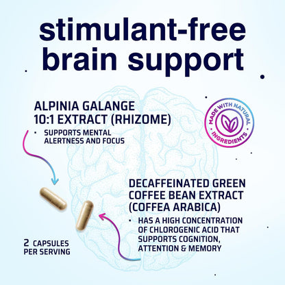 Nature's Strength Brain Memory Supplement Capsules – 120 Capsules