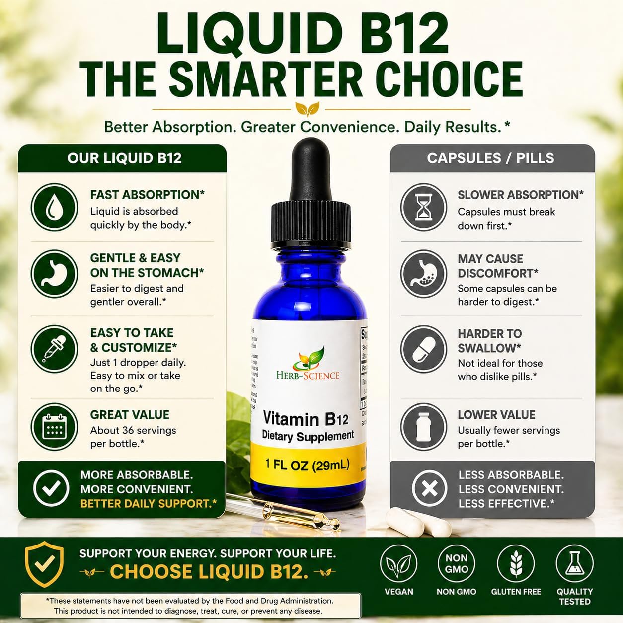Herb-Science Liquid Vitamin B12 – Cold-Pressed Cyanocobalamin Sublingual Drops, Vegan, Alcohol-Free, 1 fl oz - görsel 9