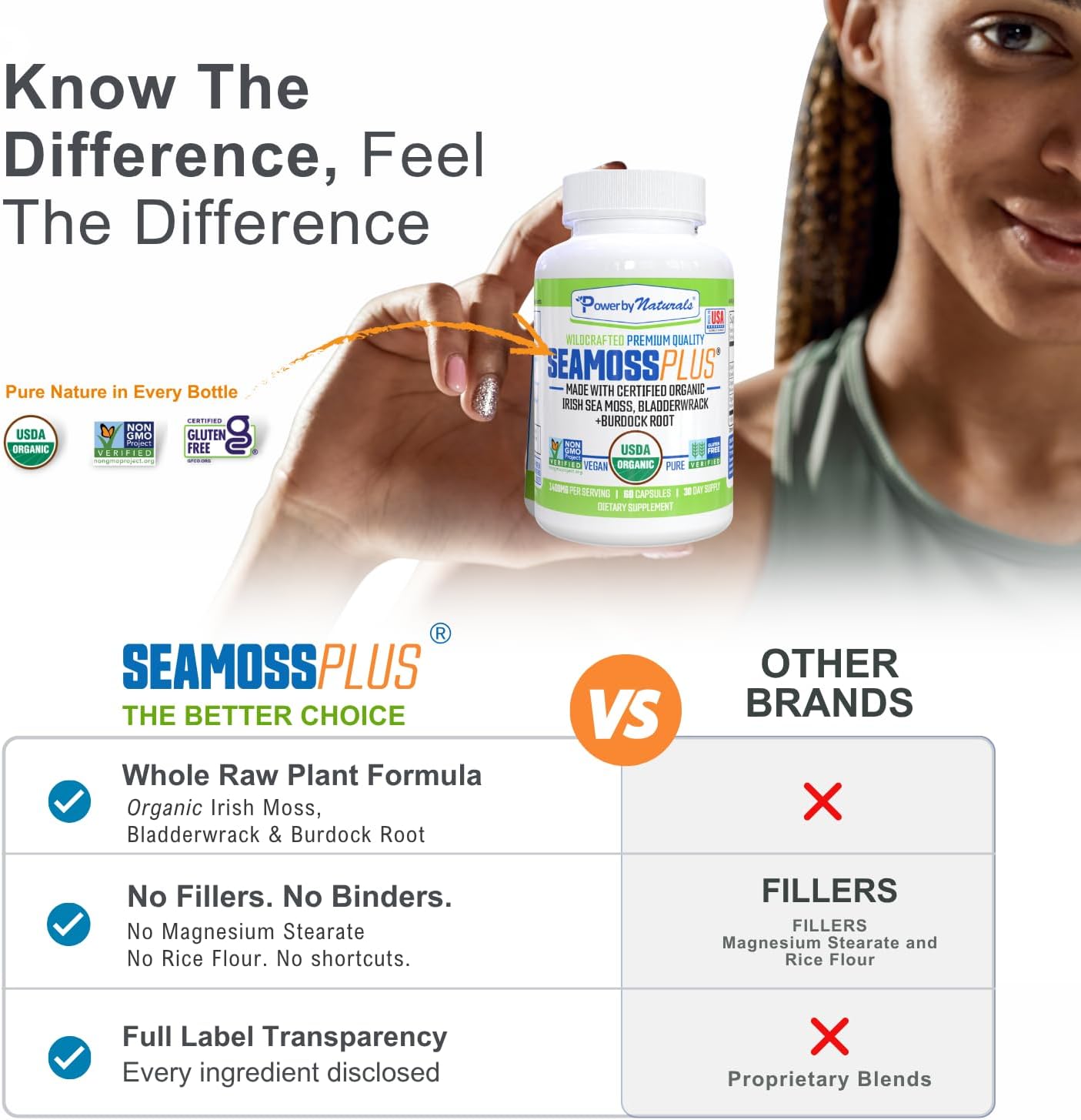 Power By Naturals Sea Moss Plus – USDA Organic Irish Sea Moss Capsules with Bladderwrack & Burdock Root – Immune Support for Adults – Vegan, Non-GMO, Gluten-free – 60 Capsules (1-Month Supply) - görsel 5