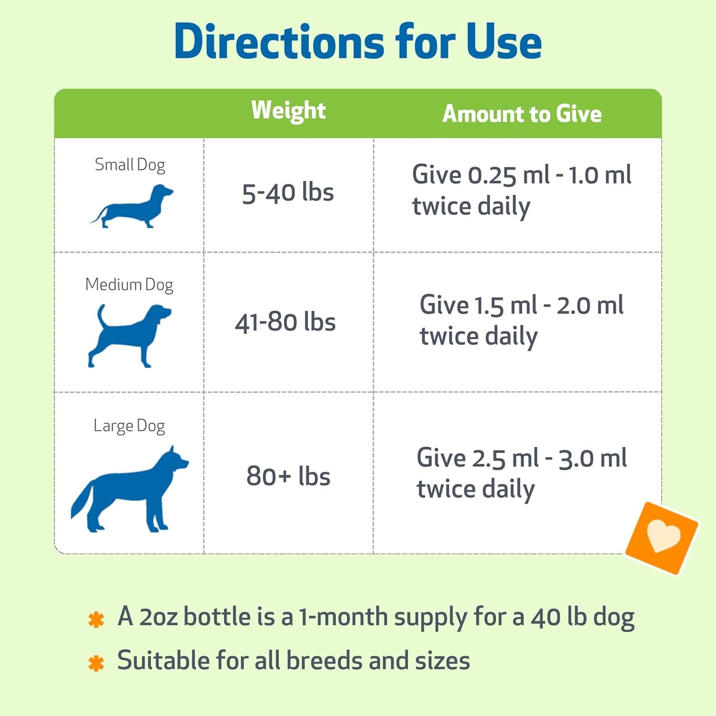 Pet Wellbeing Bilberry for Dogs - Eye & Vision Support - 60 ml Liquid - görsel 4