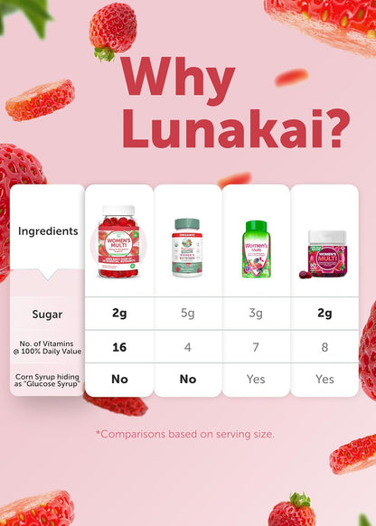 Lunakai USA-made Women's Multivitamin Gummies - Daily Multivitamin with 16 Essential Vitamins - Energy & Immune Support, Non-GMO, Low Sugar - 6 Pack