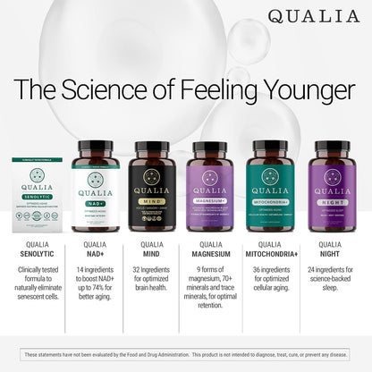 Qualia NAD+ Supplement – Nicotinamide Riboside, Niacin and Niacinamide (3-Month Supply)
