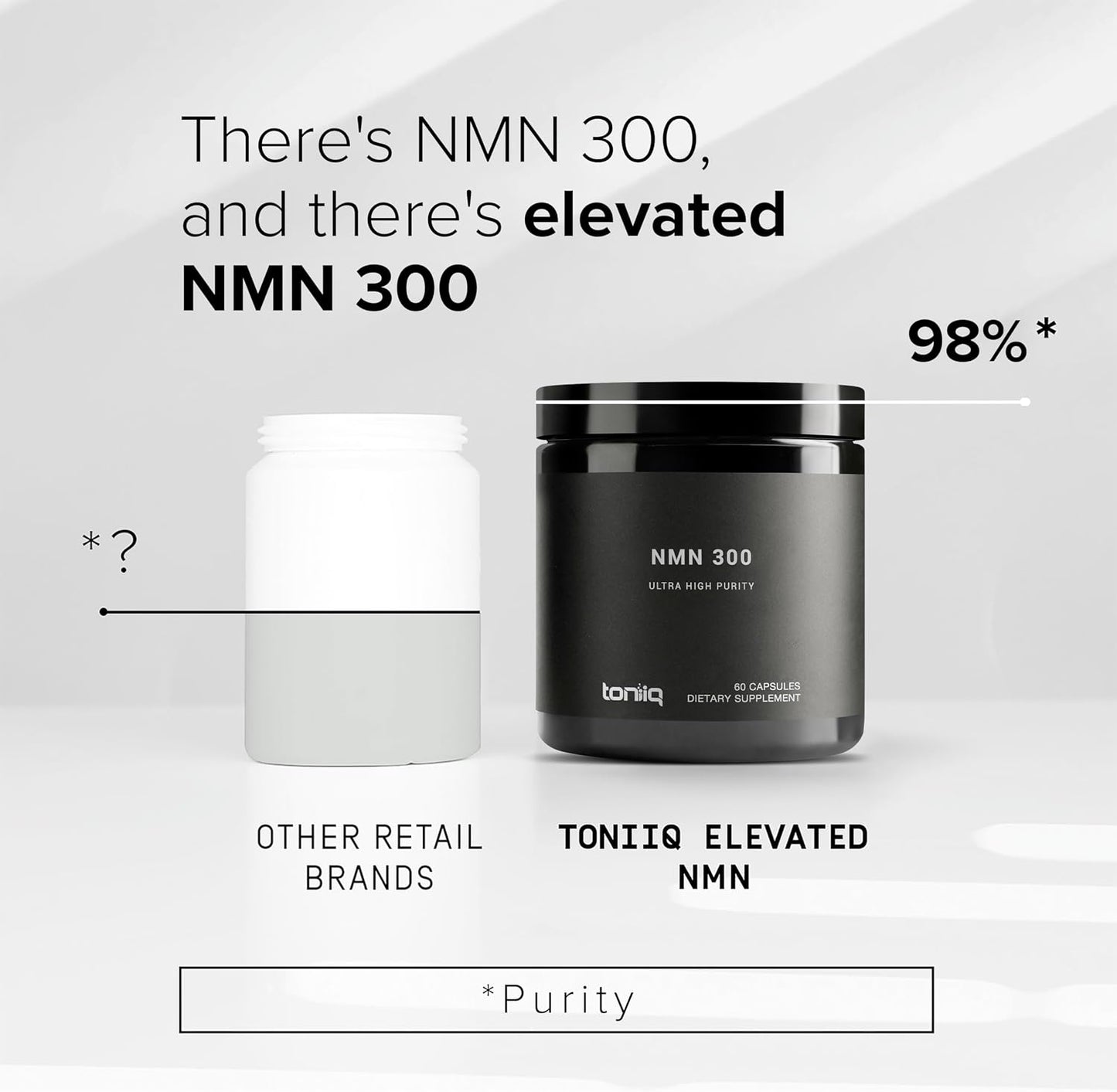 Toniiq Stabilised NMN Capsules - 300mg - 98% Highly Purified - for NAD+ - 60 Capsules - görsel 3
