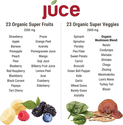 Juce Original Formula - Organic Super Fruit & Vegetables Supplement - 180 Capsules