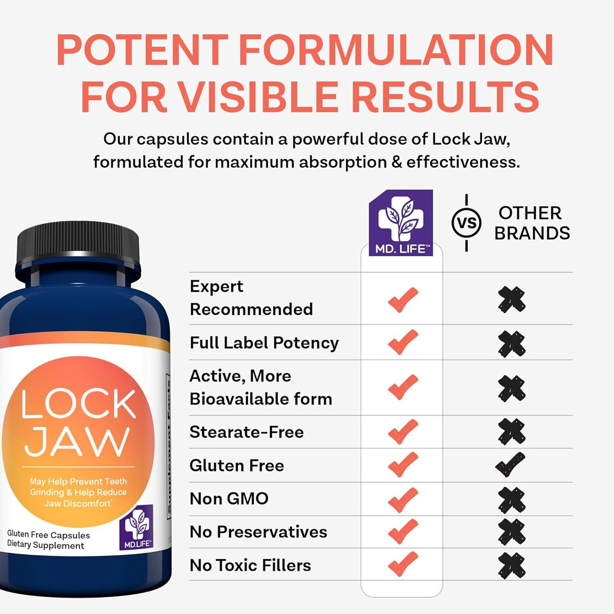 MD.LIFE Lock Jaw Assistance - Jaw Tension Relaxer Supplement with Suan Zao Ren and L-Theanine - 60 Vegan Capsules - görsel 5