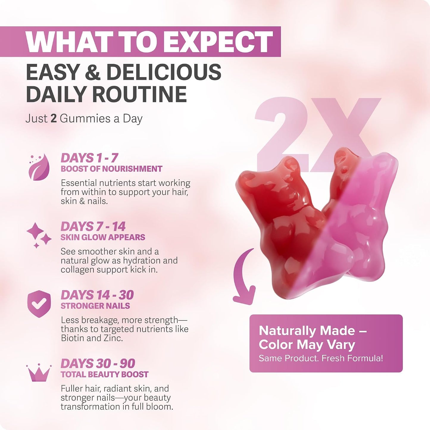 Rosabella Biotin Gummies – 5000mcg Food Supplement for Hair, Skin and Nails - görsel 2