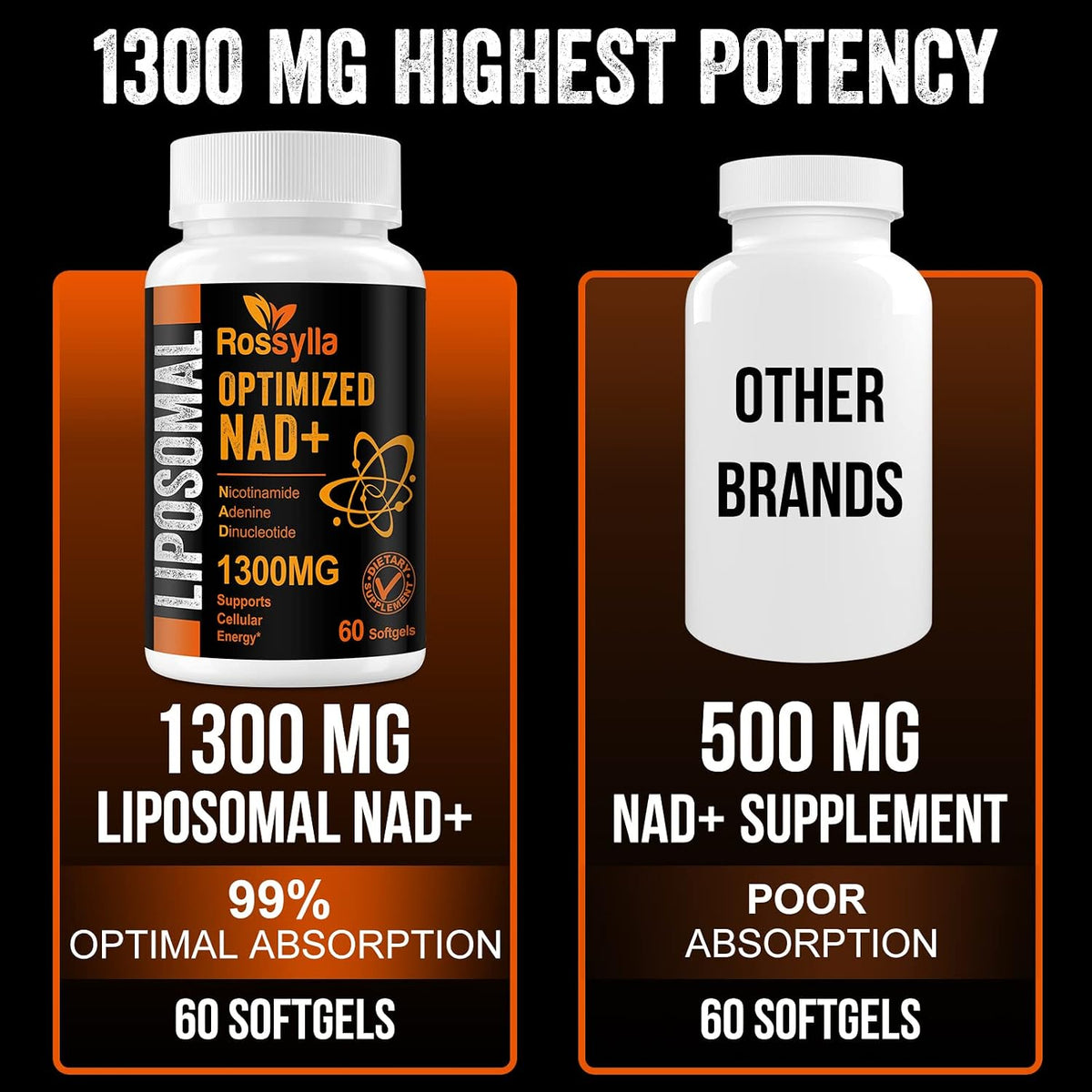 Rossylla 1300 mg Liposomal NAD+ Supplement - Highest Absorption - 60 Capsules - görsel 6