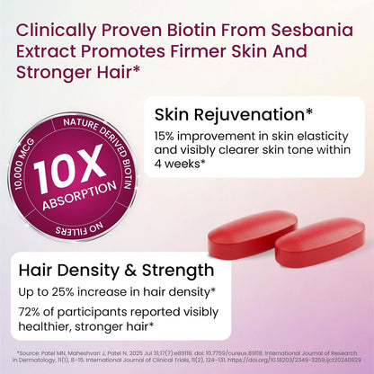 Himalayan Organics Biotin 10000mcg for Hair, Skin and Nails Tablets - 120 Count