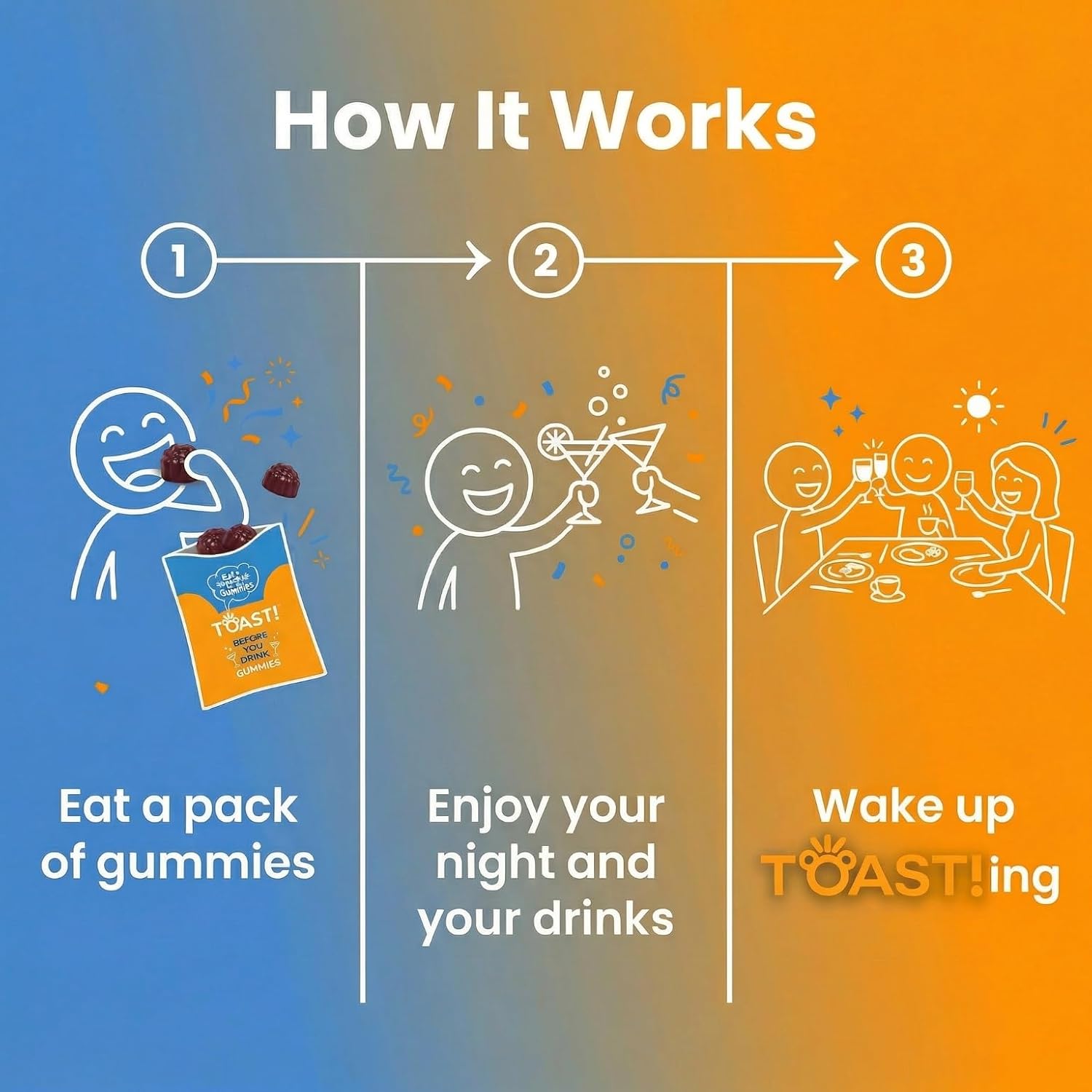 Toast! Before You Drink Gummies - Alcohol & Liver Support Food Supplement - Cherry - 10 Pack - görsel 3