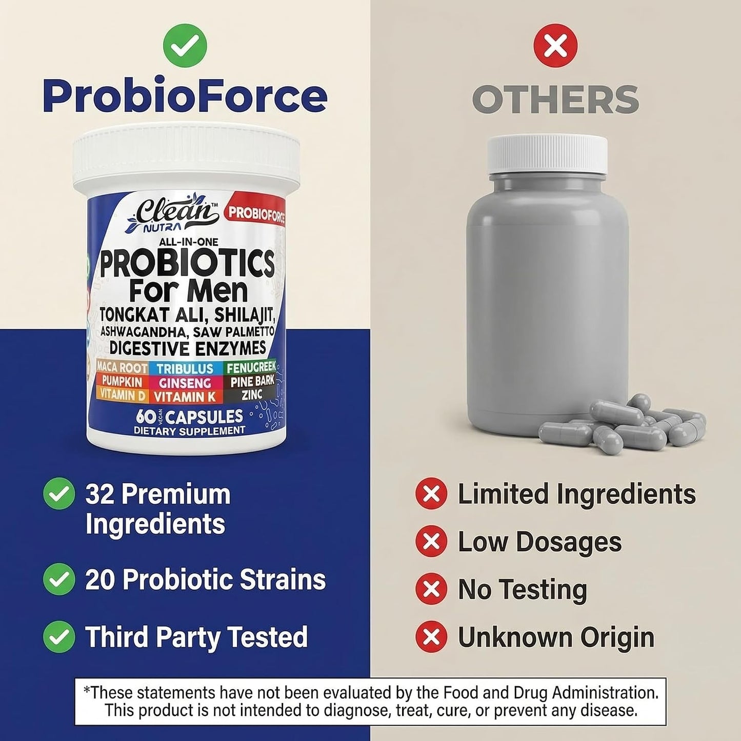 Clean Nutra Men's Probiotic with Tongkat Ali, Ashwagandha & Shilajit - All-in-One Supplement - 60 Capsules - görsel 7