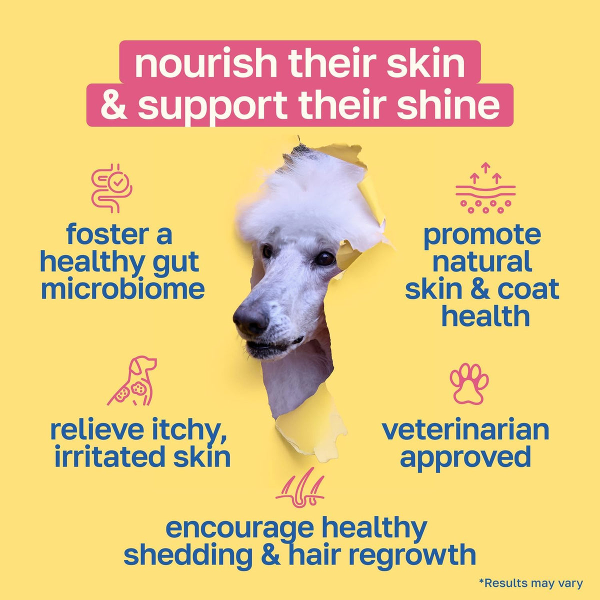 Happy Paws Skin and Coat Supplement for Dogs, Itch and Allergy Relief, 100 Chews - görsel 2