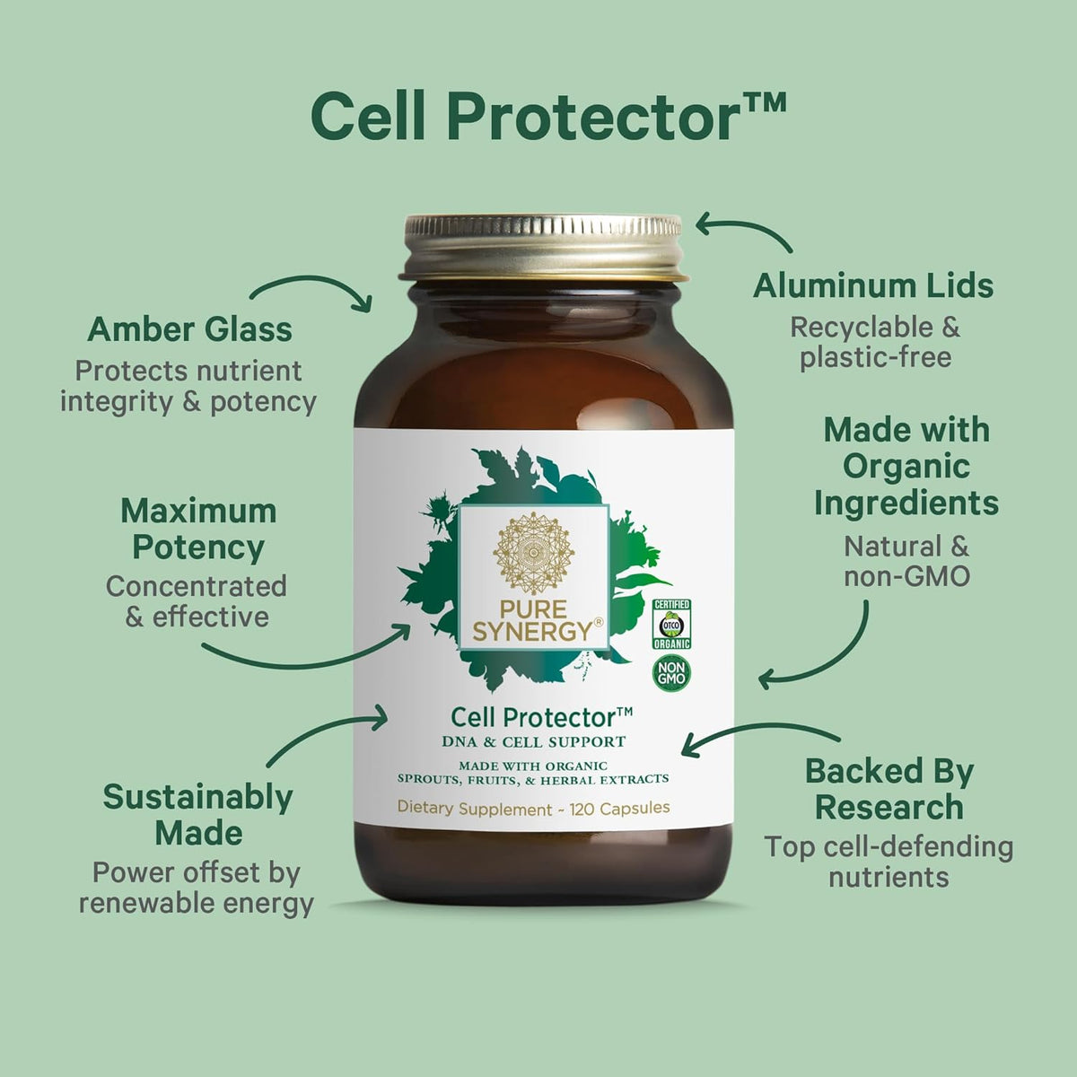 PURE SYNERGY Cell Protector | Cellular Health Supplement | Selenium & Organic Cruciferous Vegetables | Antioxidant & Immune Support | 120 Capsules - görsel 3