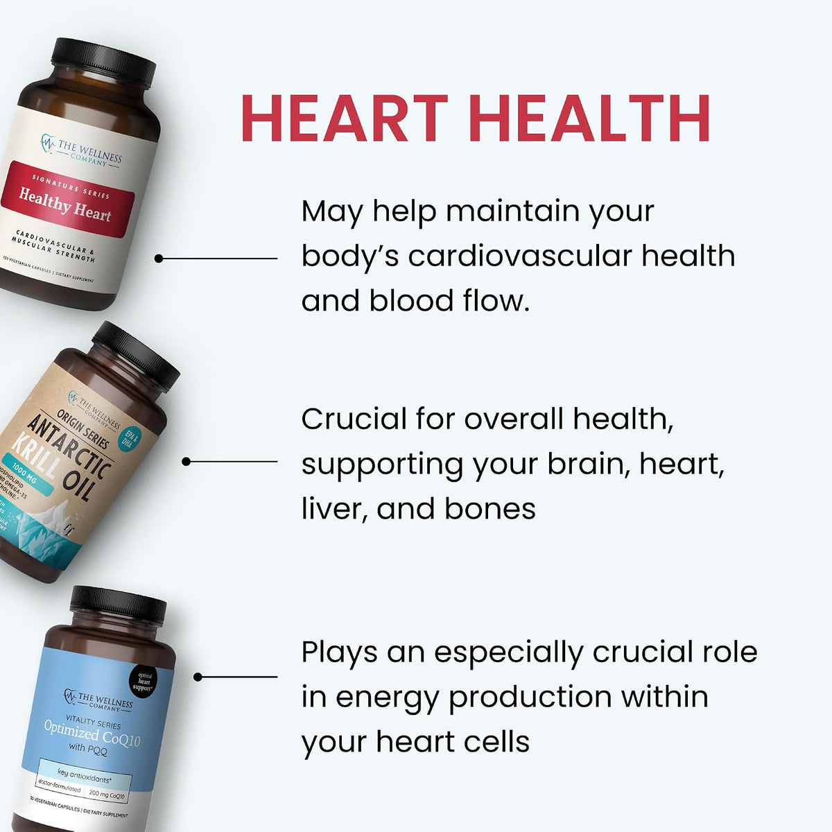The Wellness Company Healthy Heart - Cardiovascular Support, Nitric Oxide Production & Healthy Cholesterol Levels | 60 Capsules (30 Day Supply) - görsel 6