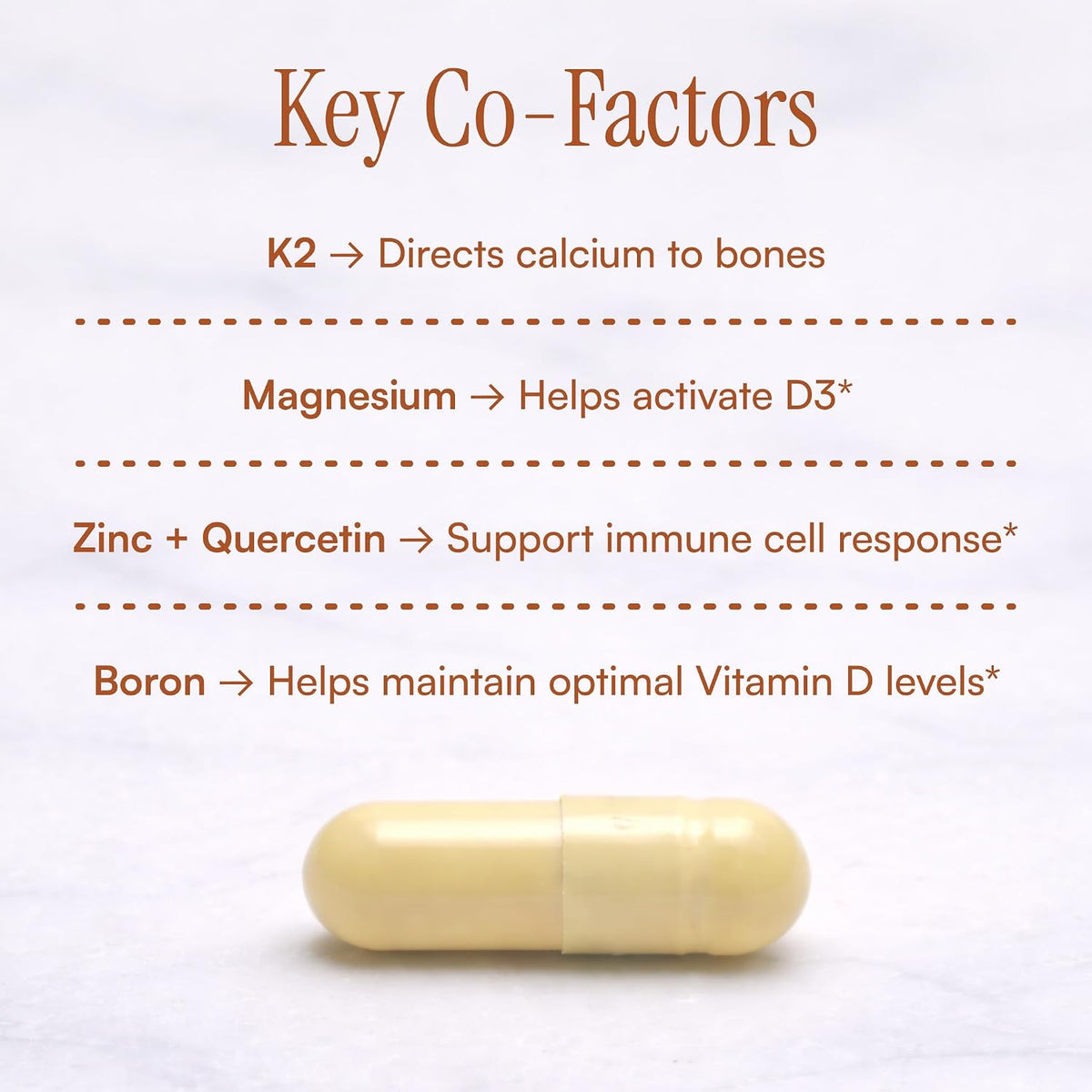 Purity Products Advanced D - Vitamin D3 Super Formula with K2, Zinc, Magnesium, Boron & Taurine - 60 Vegan Capsules - görsel 6
