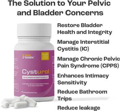 CYSTUROL® Bladder Support Supplement – Clinically Studied Formula for Bladder Health
