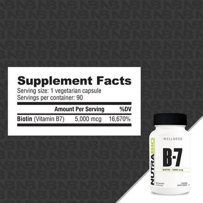 NutraBio Biotin (Vitamin B7) Supplement, 5000mcg – 90 Vegetable Capsules
