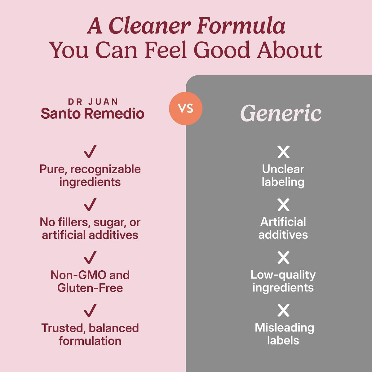 Santo Remedio Circulación Plus with Beet Extract – Nitric Oxide & Circulation Support Drink, Energy & Stamina Support, Cherry Flavour – Vegan Superfood Supplement – 30 Servings - görsel 7