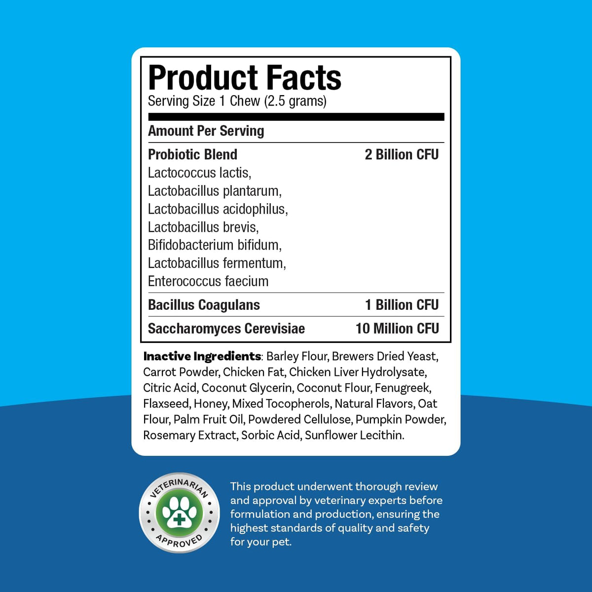 PawSafe® Dog Probiotics Soft Chews for Picky Eaters - Made in USA, 120 Count - Digestive & Gut Health Support - Natural with Pumpkin - Honey Chicken Flavour - görsel 7