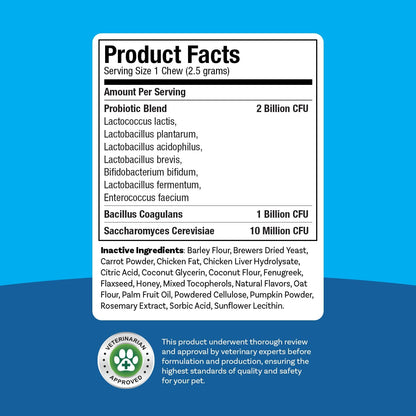 PawSafe® Dog Probiotics Soft Chews for Picky Eaters - Made in USA, 120 Count - Digestive & Gut Health Support - Natural with Pumpkin - Honey Chicken Flavour