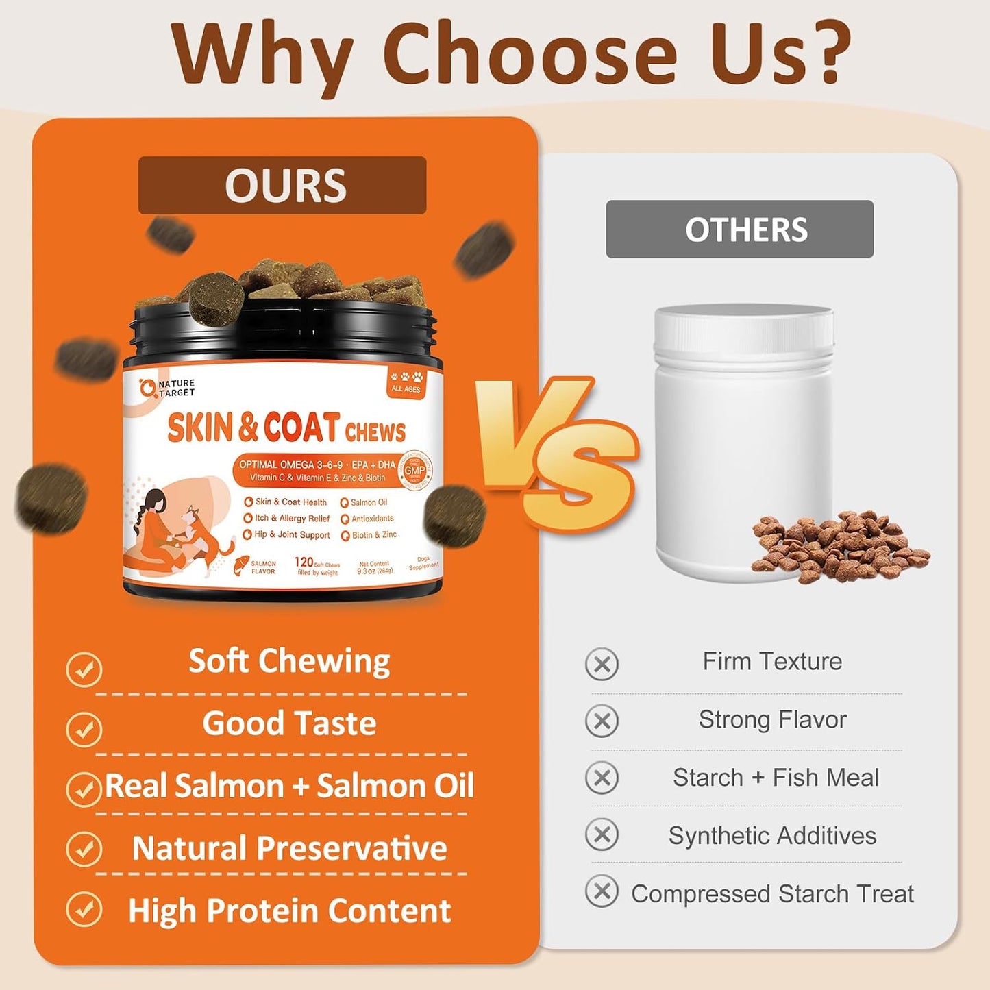 NATURE TARGET Omega-3 Fish Oil for Dogs, Salmon Flavour - 120 Soft Chews with EPA, DHA, Zinc, Biotin, Vitamin E and C - görsel 5
