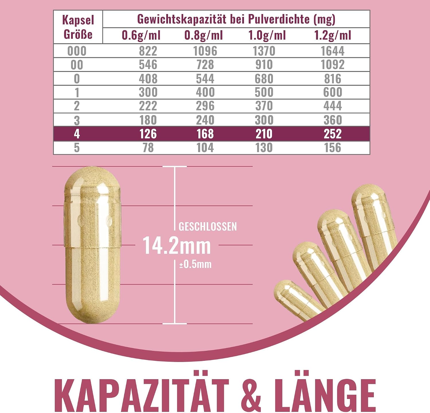ATNreuro Empty Gelatin Capsules Size 4 - Clear Empty Capsules 100 Count, Fillable Pill Small Gel Caps DIY Gelatin Capsule 4 - görsel 3