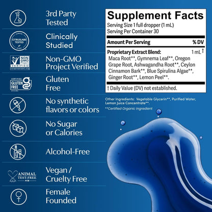 Apothékary Blue Burn Herbal Supplement Liquid Drops - Metabolism & Weight Management Support - 30 ml (30 Servings)