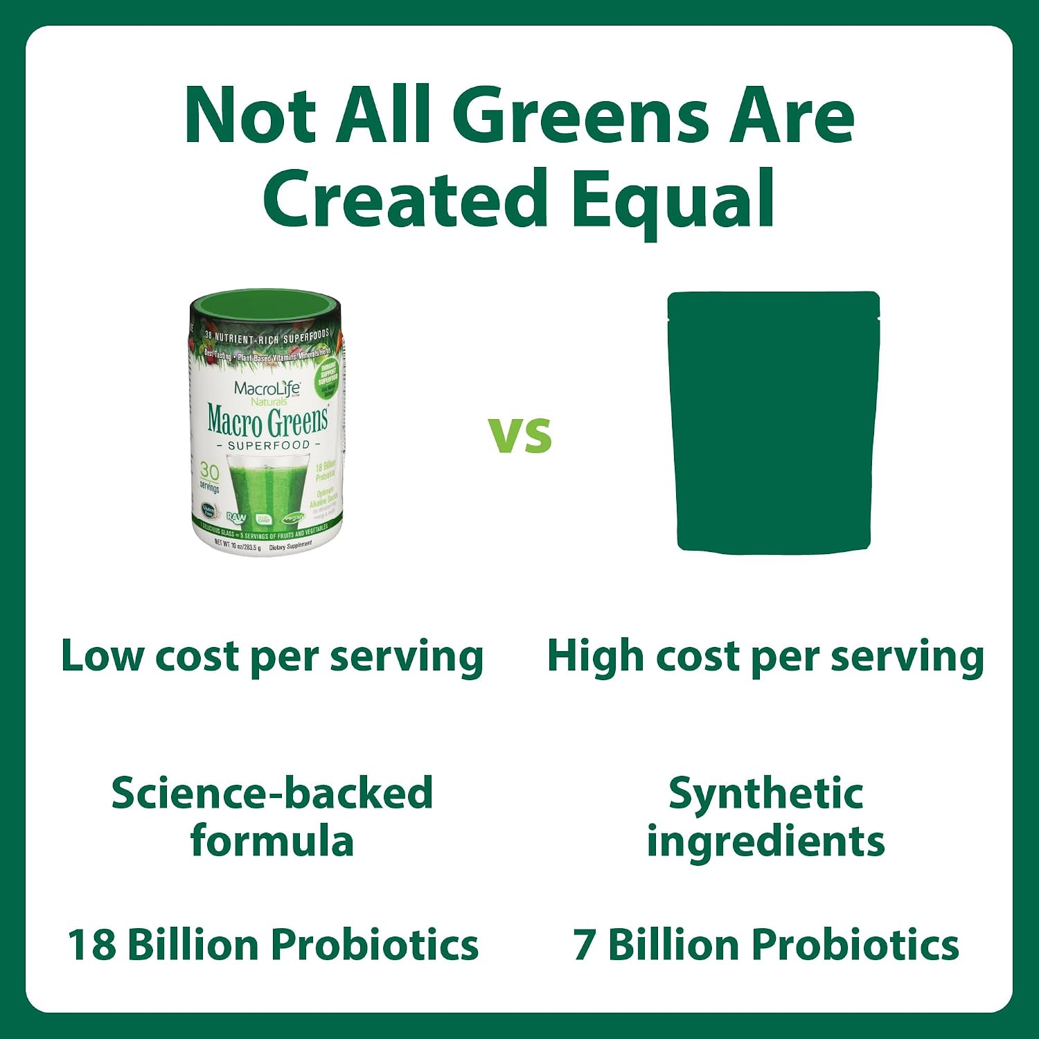 Macro Greens Superfood Powder – 38 Superfoods with Probiotics, Digestive Enzymes & Adaptogens - görsel 4