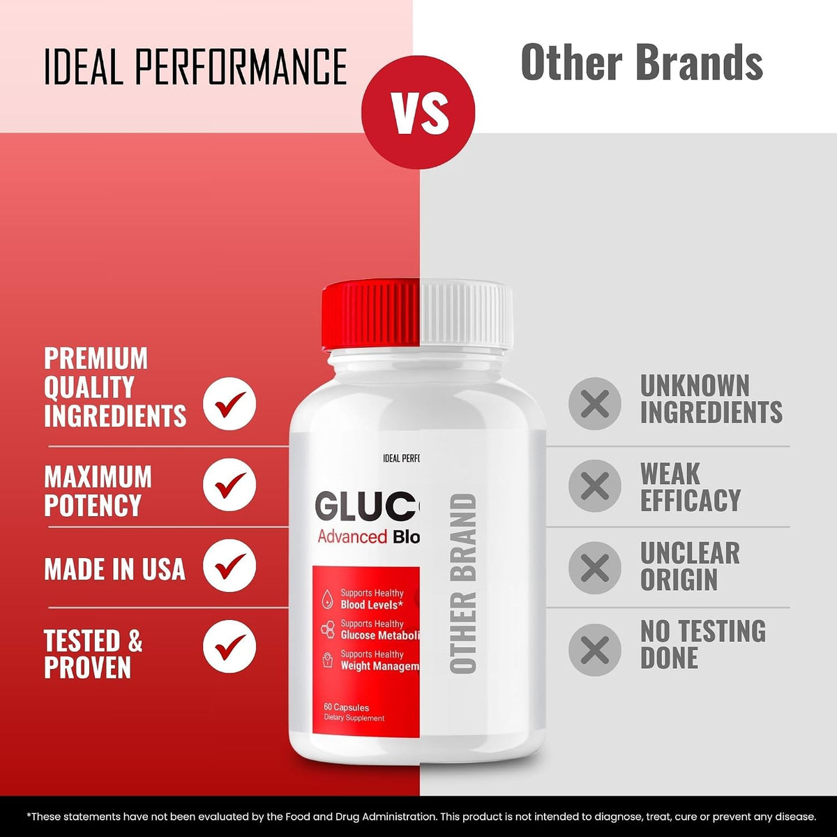 Glucozen Capsules - Maximum Strength 2-Pack - görsel 6