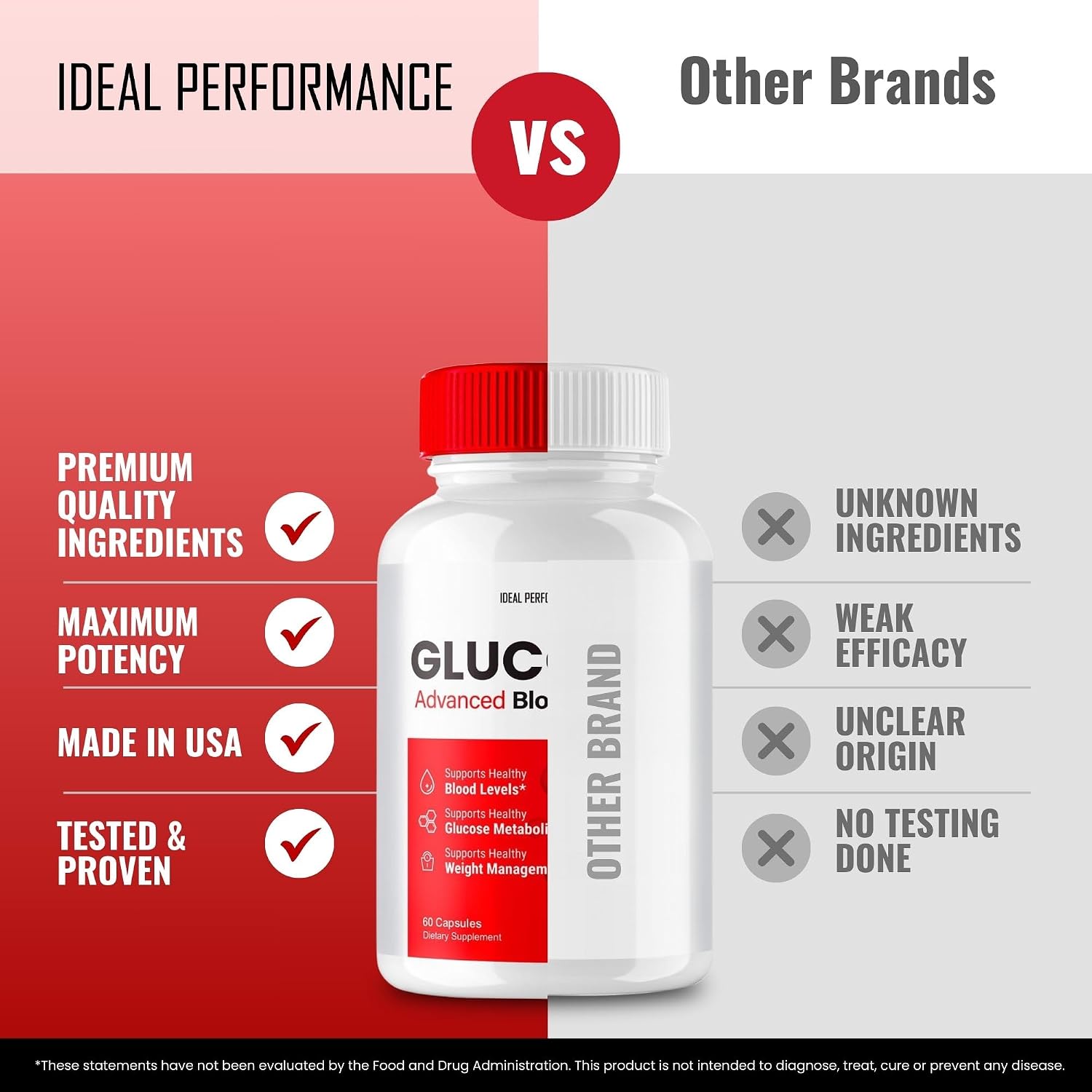 Glucozen Capsules - Maximum Strength 2-Pack - görsel 6