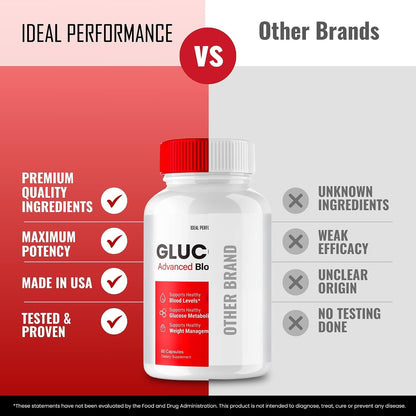 Glucozen Capsules - Maximum Strength 2-Pack