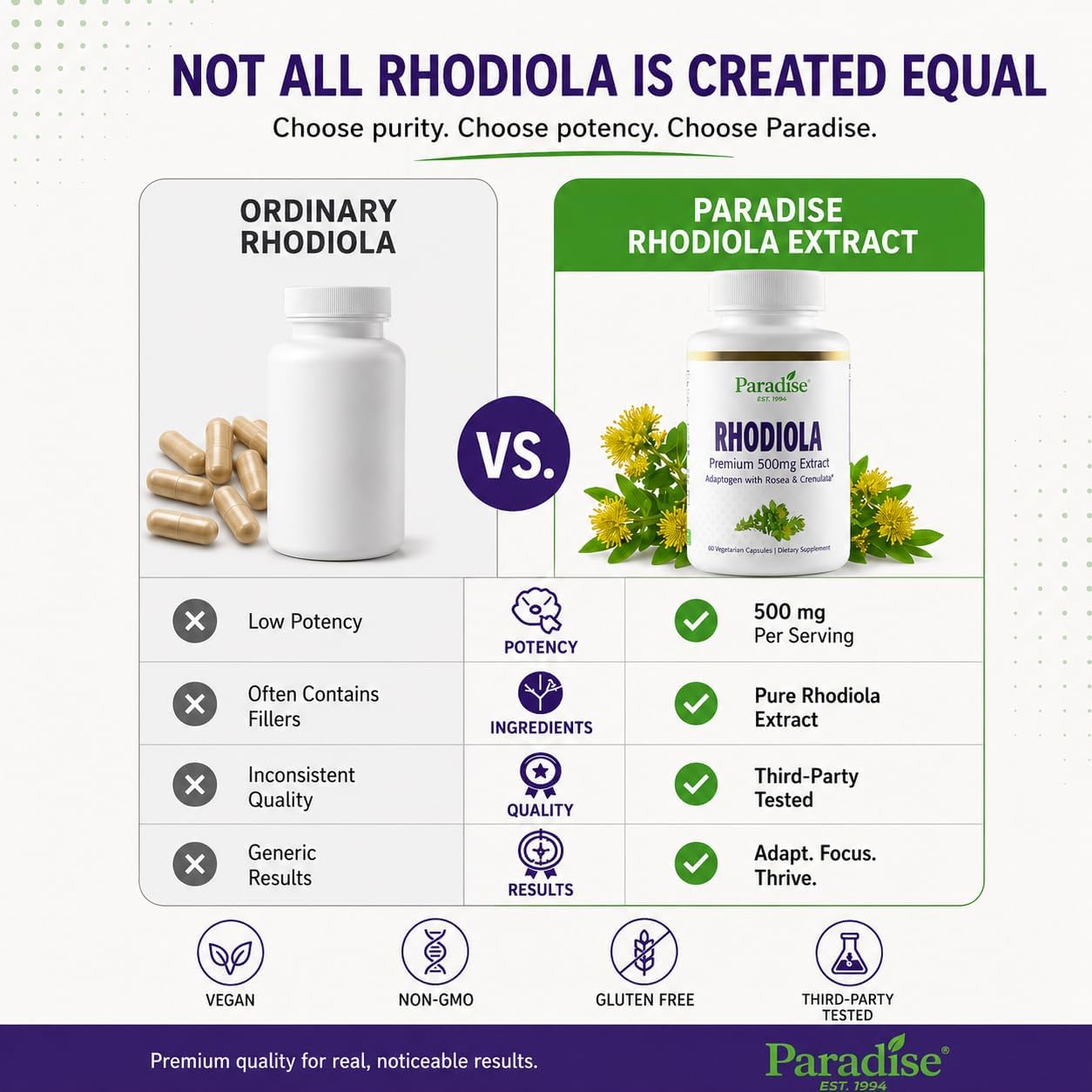 Paradise Herbs Rhodiola Extract 500mg, Adaptogen for Stress Resilience, Vegan, Non-GMO, Gluten Free, 60 Vegetarian Capsules - görsel 5