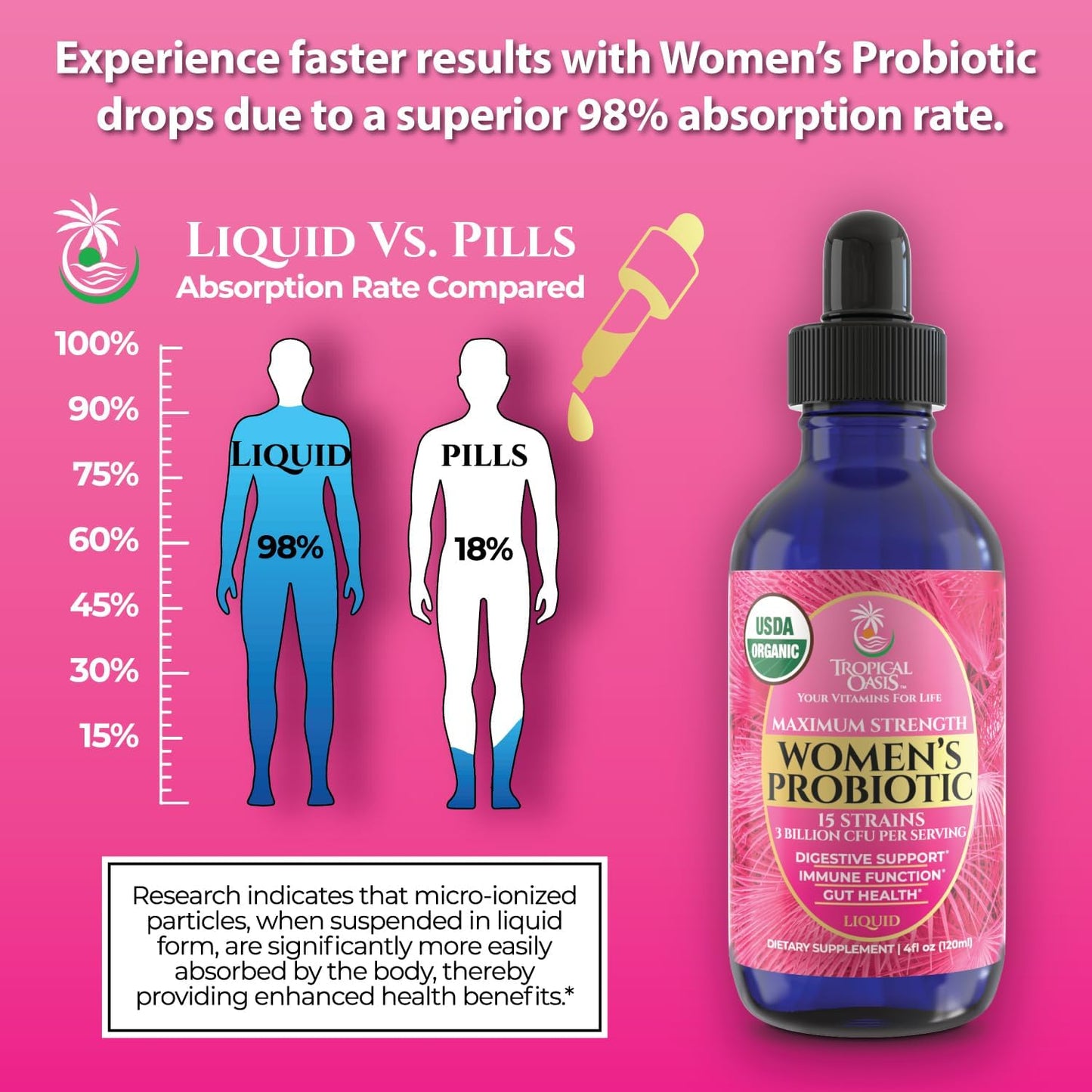 Organic Liquid Probiotic for Women - pH Balance, Feminine Health & Digestive Support - 15 Strains, 40 Servings - görsel 5