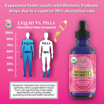 Organic Liquid Probiotic for Women - pH Balance, Feminine Health & Digestive Support - 15 Strains, 40 Servings