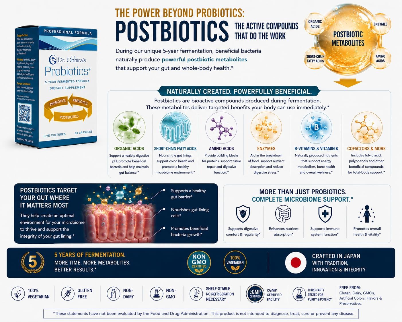 Dr. Ohhira's Probiotics Professional Formula (60 Capsules + Bonus Travel Samples) - görsel 7