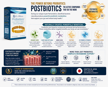 Dr. Ohhira's Probiotics Professional Formula (60 Capsules + Bonus Travel Samples)