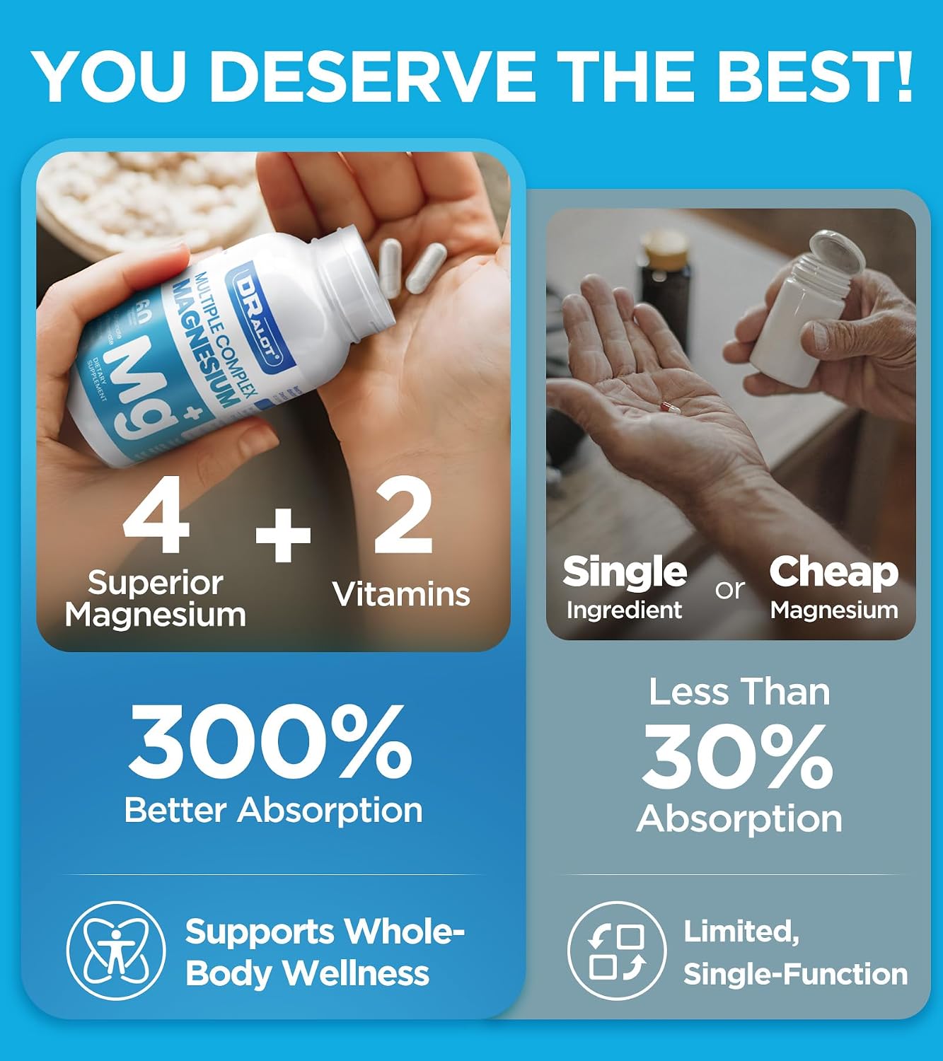 Quadruple Magnesium Complex – 400mg Elemental Magnesium (Glycinate, L-Threonate, Citrate & Malate) with Vitamin D3 & B6 – Supports Normal Muscle & Nerve Function – Non-GM, 60 Vegan Capsules - görsel 5