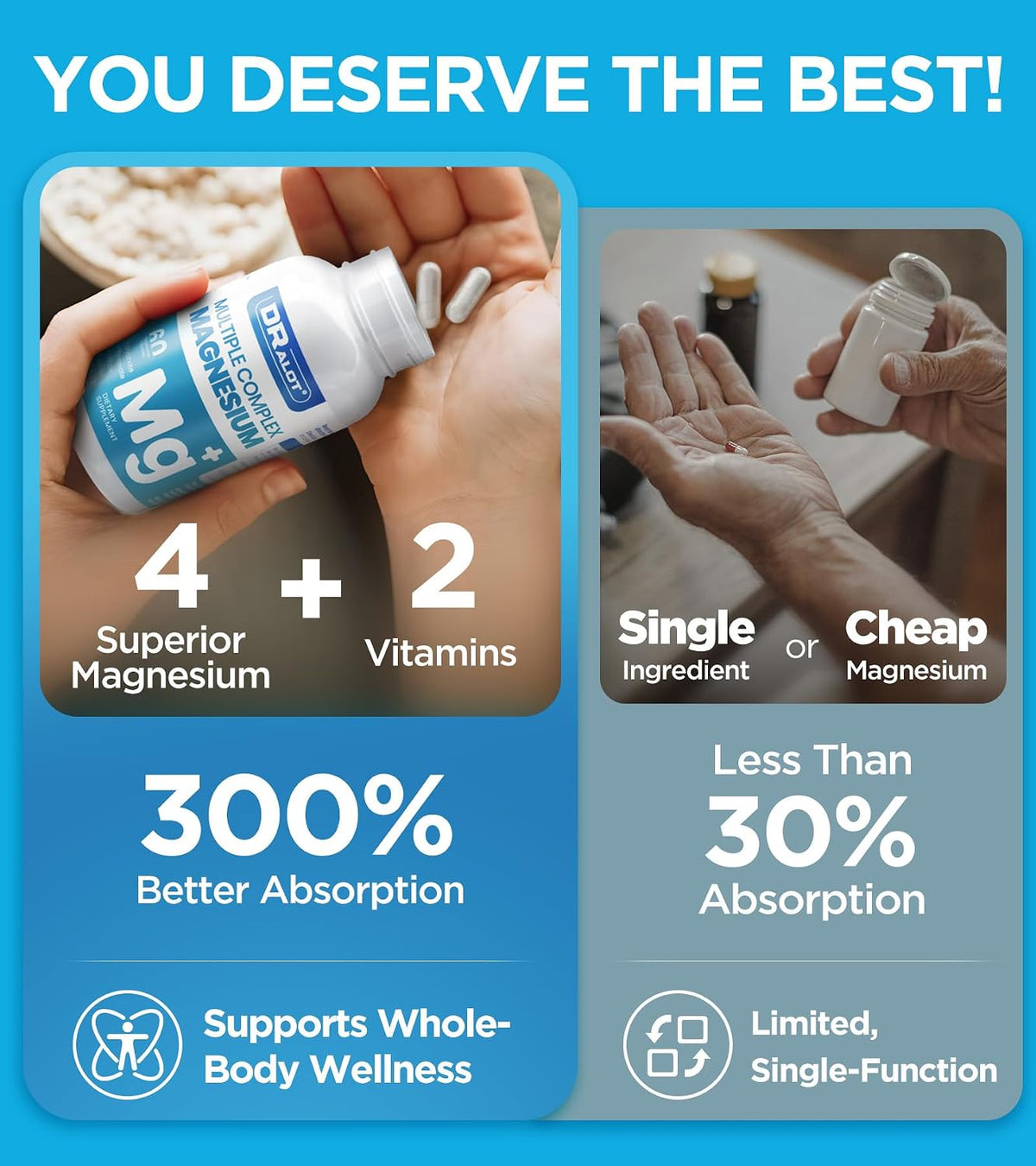 Quadruple Magnesium Complex – 400mg Elemental Magnesium (Glycinate, L-Threonate, Citrate & Malate) with Vitamin D3 & B6 – Supports Normal Muscle & Nerve Function – Non-GM, 60 Vegan Capsules - görsel 5