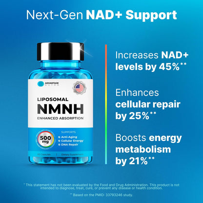 Liposomal NMNH 500 mg – NAD+ Supplement for Energy, Focus & Anti-Ageing