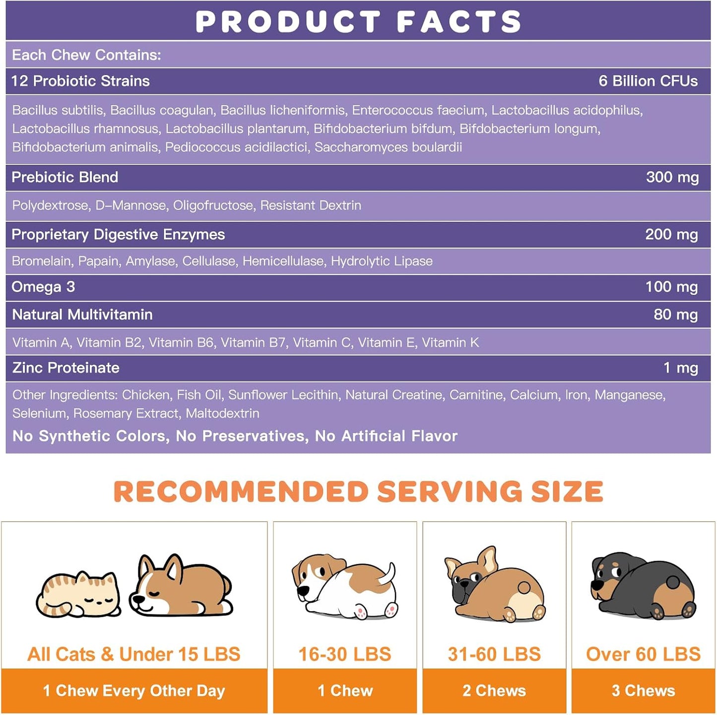 NATURE TARGET Probiotics for Dogs, 6 Billion CFUs, Freeze-Dried Dog Probiotics with Prebiotics & Enzymes for Digestive Health, Omega 3 for Skin & Immune Support, 180 Chews - görsel 5
