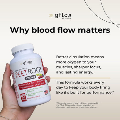 gflow vitamins Organic Beetroot Capsules with Vitamin C and Zinc - 180 Capsules