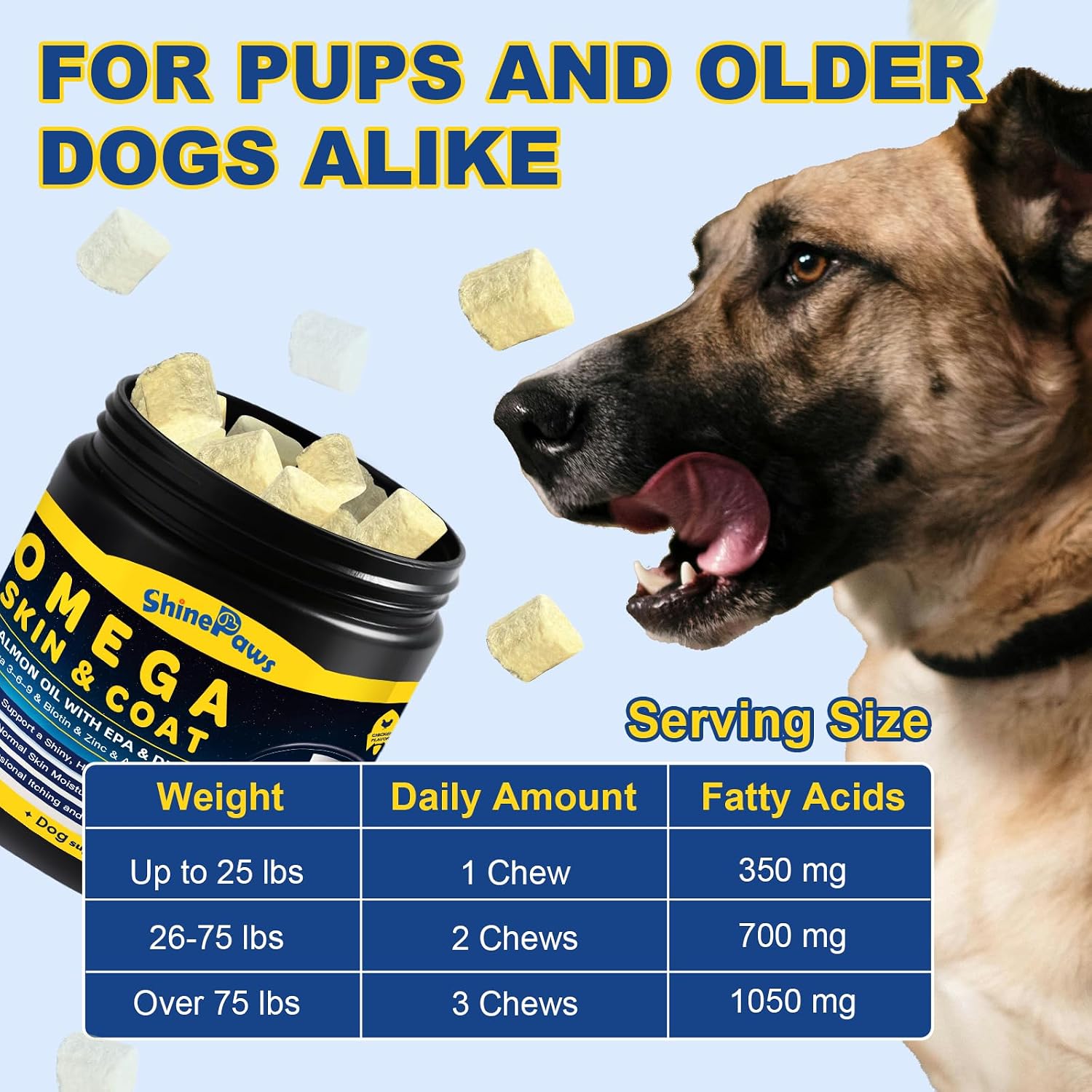 SHINEPAWS Omega-3 Fish Oil for Dogs – Chicken Flavoured Chews with EPA, DHA, Zinc & Biotin (120 Count) - görsel 7