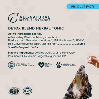 Animal Essentials Detox Blend - Liver Support for Dogs & Cats - Organic Herbal Formula - 30 ml