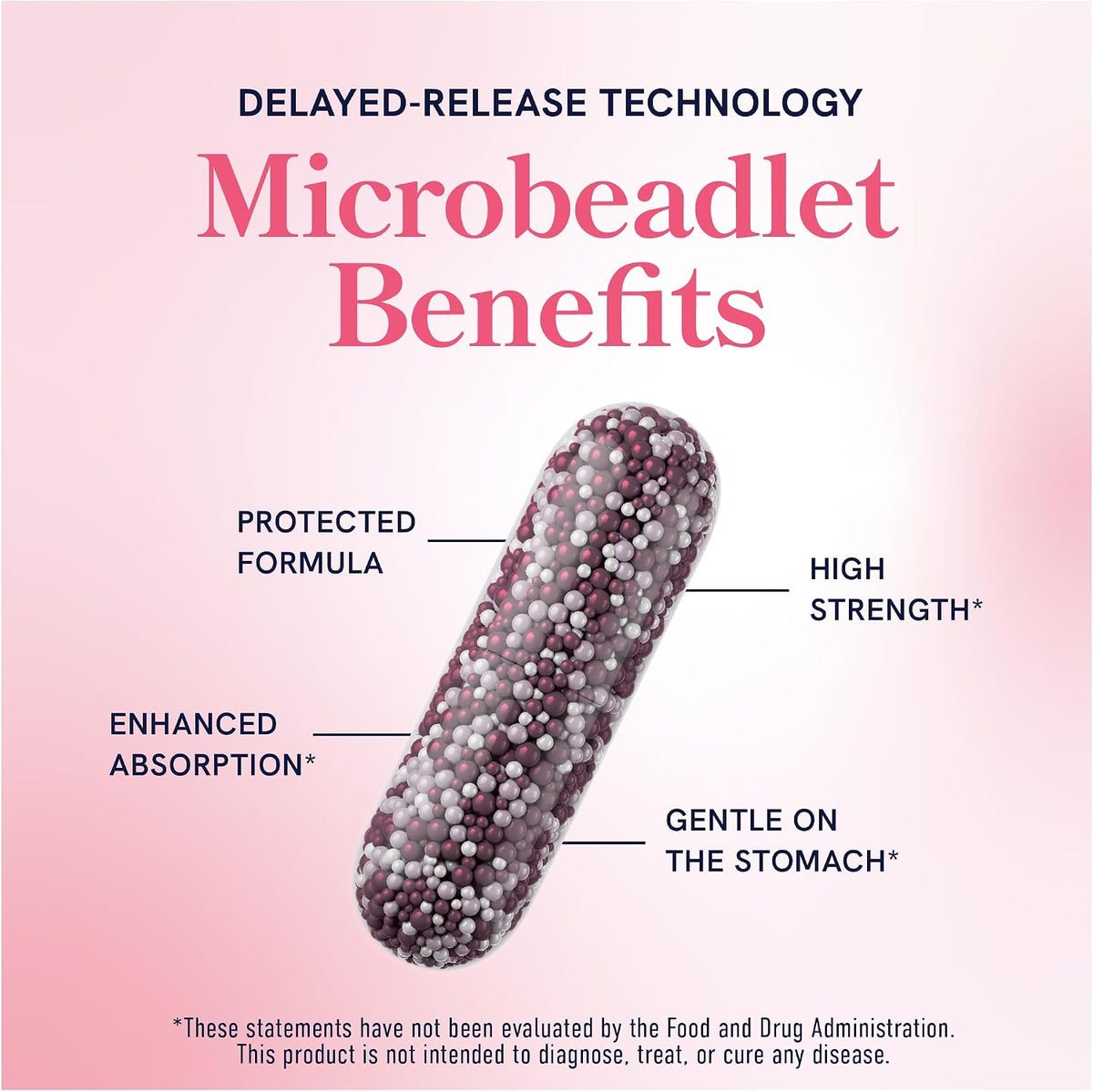 Myo-Inositol & D-Chiro Inositol for Hormone Balance for Women | Microbeadlets to Regulate Menstrual Cycle & Support Ovarian – Image 4