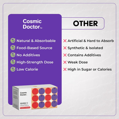 Cosmic Doctor Double C 1500mg Vitamin C Supplement - Blueberry & Acerola, 30 Sachets