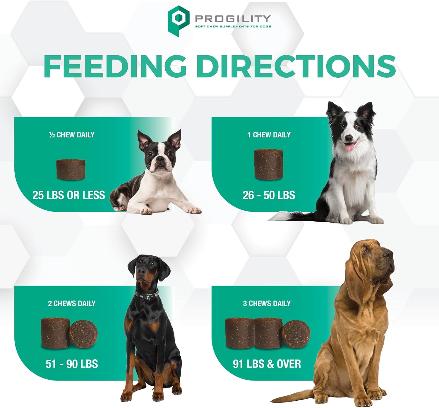 Progility Daily Multivitamin for Dogs – Helps Maintain Overall Vitality and Wellbeing with Taurine, Soft Chews with Probiotics (90 Count) - görsel 3