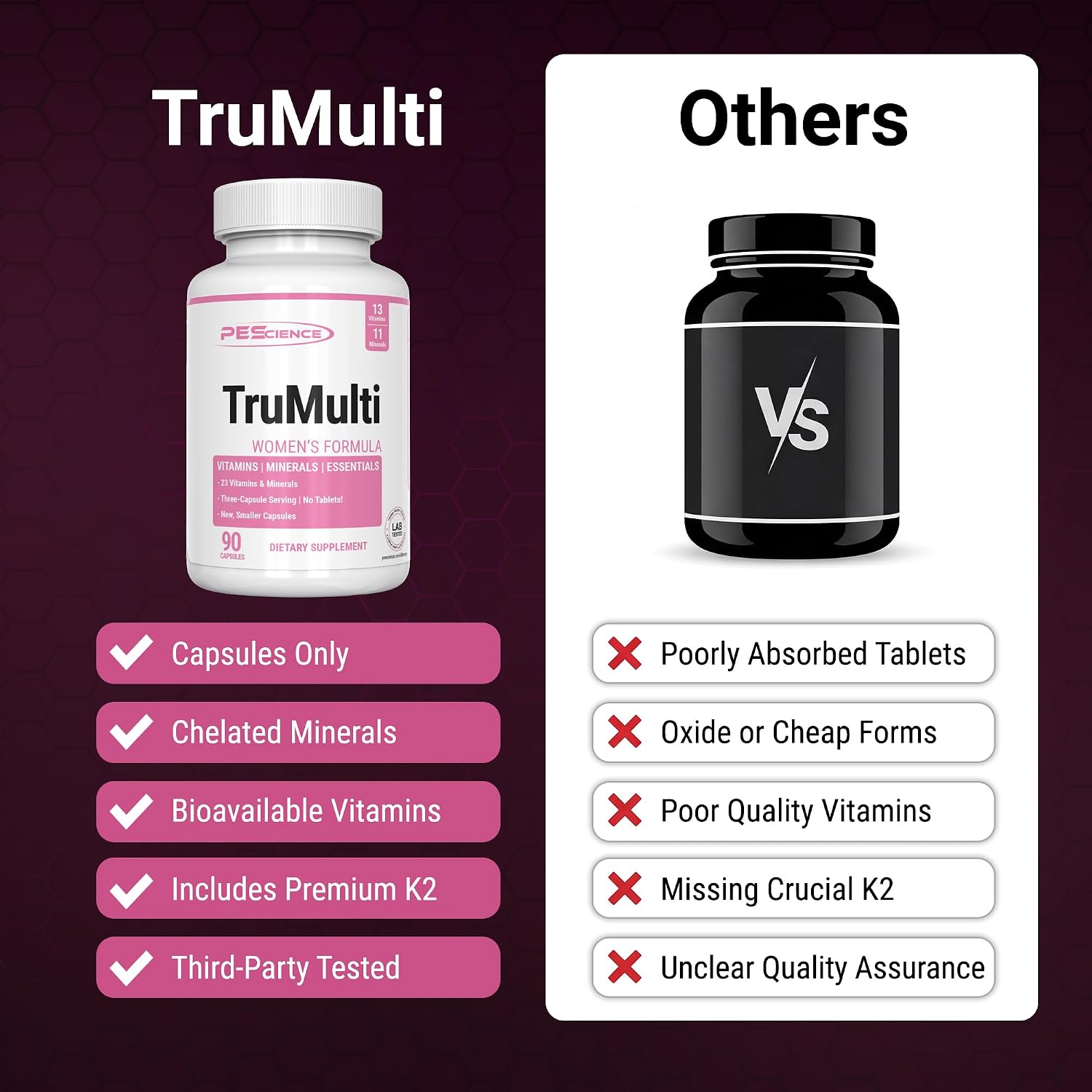 PEScience TruMulti Multivitamin for Women with Iron, 90 Capsules - görsel 4