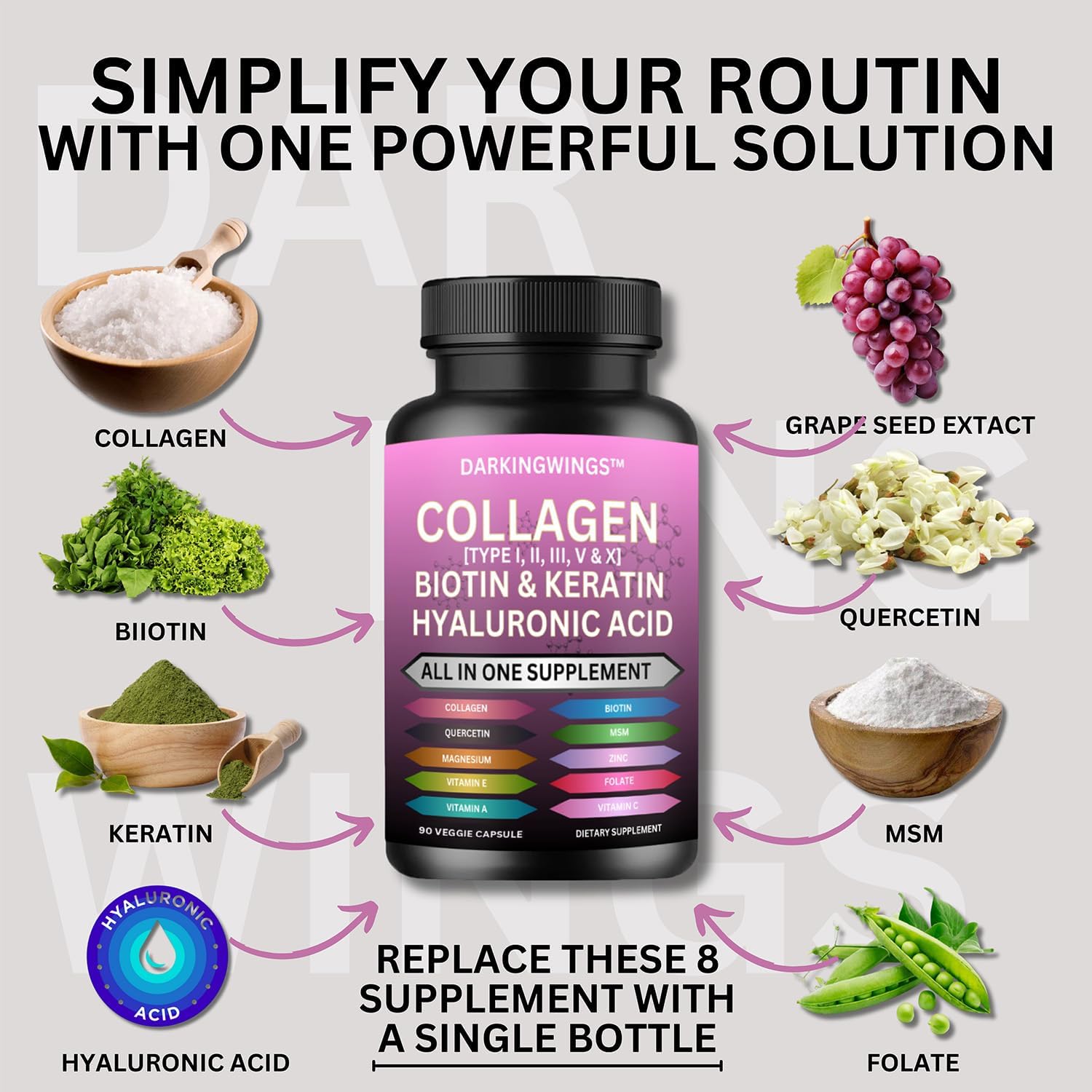 Darkingwings Multi Collagen Peptides Capsules - 14-in-1 with Types I, II, III, V & X, Biotin, Keratin, HA, MSM, Vitamin C, Zinc & More - görsel 3