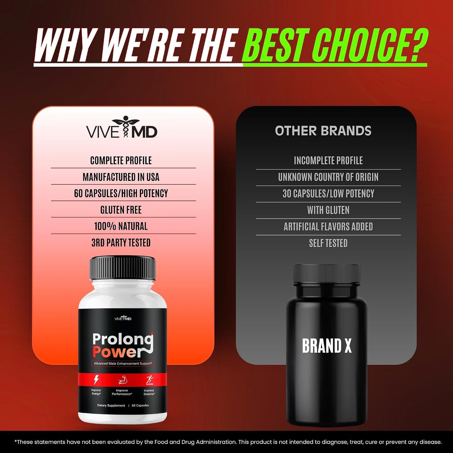 Prolong Power Pills – All-Natural Multivitamin & Mineral Supplement (60 Capsules) - görsel 8